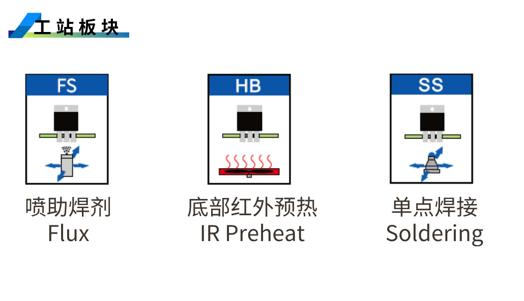 1754019205465354.png 焊錫-詳情頁__2025-08-01+11_27_54.png